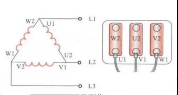 電機按照這個方法接線，要正轉為正轉，要反轉為反轉！