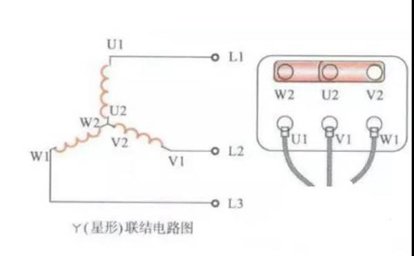 電機按照這個方法接線，要正轉為正轉，要反轉為反轉！