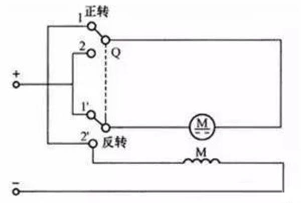 串勵直流電機刀開關正反轉控制電路接線圖