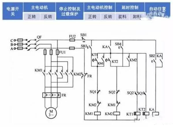 自動往復帶雙向延時停留的電機控制電路