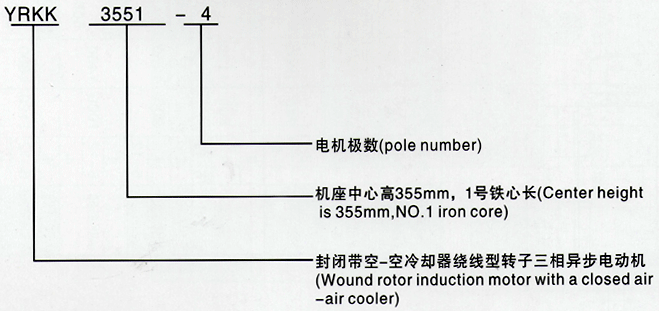 YRKK系列6KV高壓三相異步電動機技術參數——西安泰富西瑪電機（西安西瑪電機集團股份有限公司）官方網站