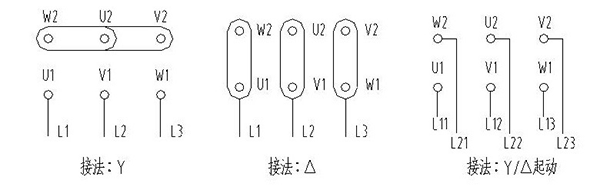 YBE3系列超高效防爆電機——西安泰富西瑪電機（產品簡介|技術參數|安裝圖紙|樣本下載）